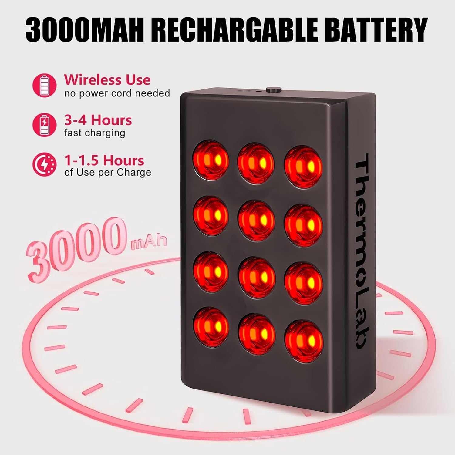 ThermoLab Aura Mini Rechargeable Portable Red Light Therapy Panel