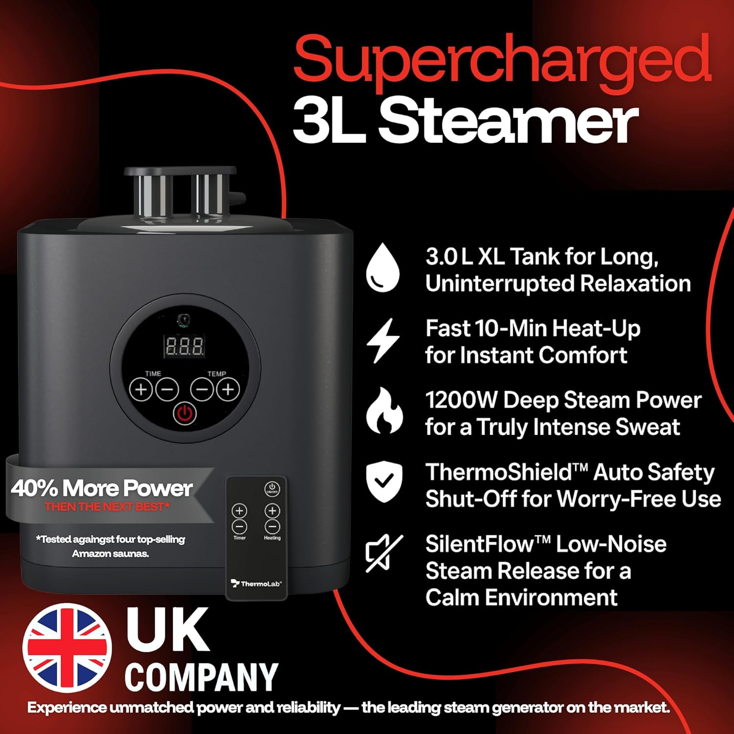 ThermoLab AuraCore 6FT Pro Portable Home Steam Sauna