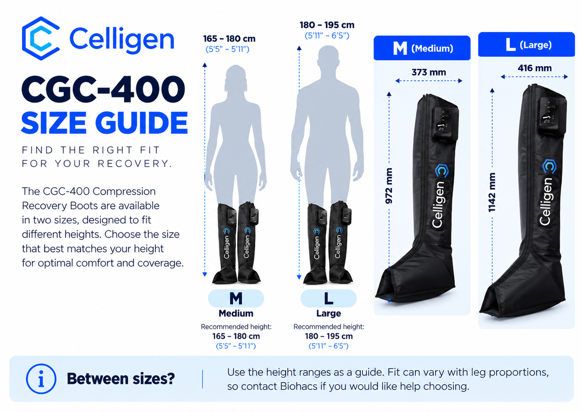 Celligen® CGC-400 Compression Recovery Boots – Full Leg Air Compression