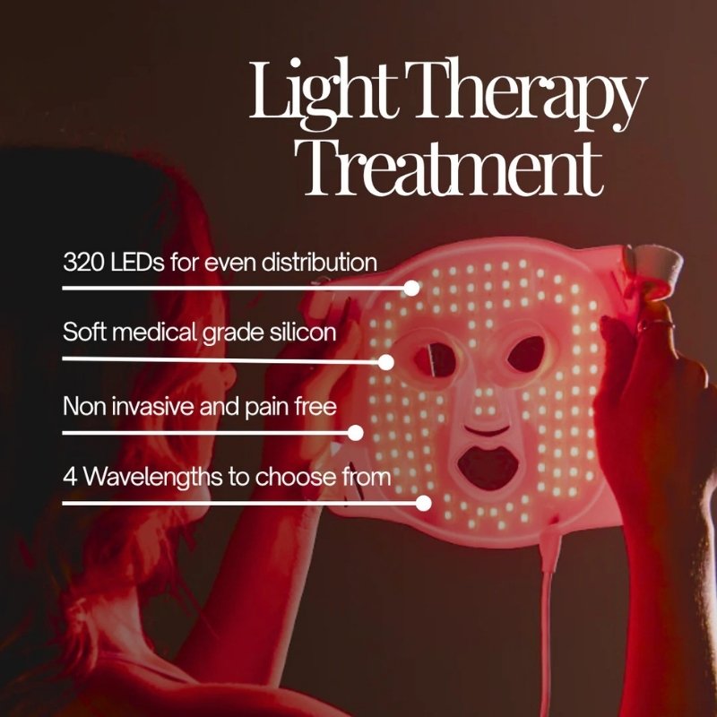 A person holds a Floe LED light therapy face mask under warm red light, with text overlays describing treatment features such as 320 LEDs, soft medical-grade silicone, pain-free use, and four selectable wavelengths.